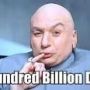 #TwitpicYourReactionIfYouWonTheLottery 