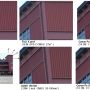 Indrukwekkende vergelijking via @photorumors van de nieuwe Ricoh GR met o.a. Fuji X-Pro1 en Sony RX100. 