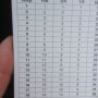 @SlimAlsCabs @3offtheT @MikeInns you 100% Alan?

That's the table...