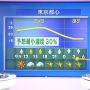 りんこかわいいねぇ