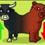 handige visuele uitleg van verschil tussen bullish- en bearish market #zoleerjenogeenswat
