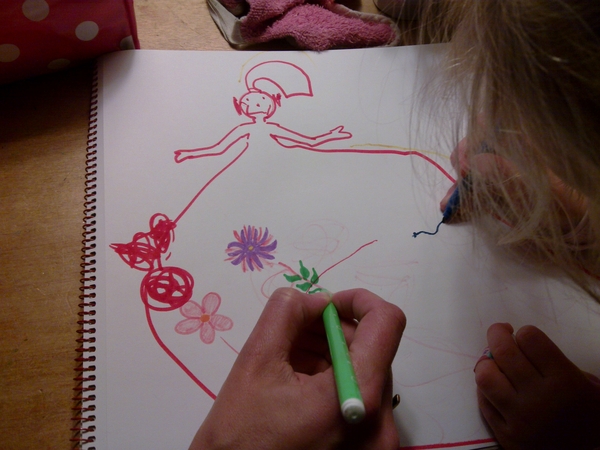 Cocreation