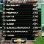 #RedSox Lineup
