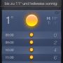 Gute Nachrichten von #Siri:
Feels like spring spirit :-))
#Fruehling #Yeah